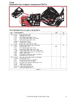 Preview for 14 page of Volvo C30 - ANNEXE 798 Wiring Diagram