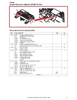 Preview for 16 page of Volvo C30 - ANNEXE 798 Wiring Diagram