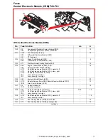 Preview for 17 page of Volvo C30 - ANNEXE 798 Wiring Diagram