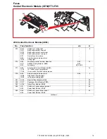 Preview for 19 page of Volvo C30 - ANNEXE 798 Wiring Diagram