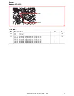 Preview for 21 page of Volvo C30 - ANNEXE 798 Wiring Diagram