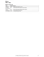 Preview for 27 page of Volvo C30 - ANNEXE 798 Wiring Diagram