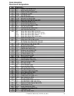 Preview for 38 page of Volvo C30 - ANNEXE 798 Wiring Diagram