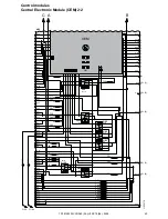 Preview for 40 page of Volvo C30 - ANNEXE 798 Wiring Diagram