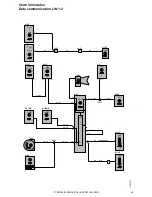 Preview for 45 page of Volvo C30 - ANNEXE 798 Wiring Diagram