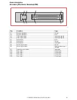 Preview for 48 page of Volvo C30 - ANNEXE 798 Wiring Diagram