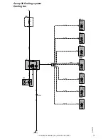 Preview for 70 page of Volvo C30 - ANNEXE 798 Wiring Diagram