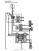 Preview for 140 page of Volvo C30 - ANNEXE 798 Wiring Diagram