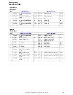 Preview for 208 page of Volvo C30 - ANNEXE 798 Wiring Diagram