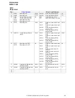 Preview for 210 page of Volvo C30 - ANNEXE 798 Wiring Diagram