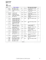 Preview for 211 page of Volvo C30 - ANNEXE 798 Wiring Diagram