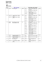 Preview for 212 page of Volvo C30 - ANNEXE 798 Wiring Diagram