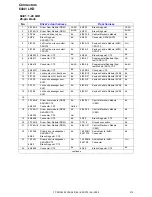 Preview for 215 page of Volvo C30 - ANNEXE 798 Wiring Diagram