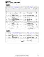 Preview for 217 page of Volvo C30 - ANNEXE 798 Wiring Diagram