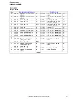 Preview for 218 page of Volvo C30 - ANNEXE 798 Wiring Diagram