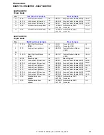 Preview for 220 page of Volvo C30 - ANNEXE 798 Wiring Diagram