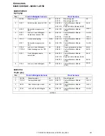 Preview for 221 page of Volvo C30 - ANNEXE 798 Wiring Diagram