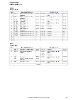 Preview for 223 page of Volvo C30 - ANNEXE 798 Wiring Diagram