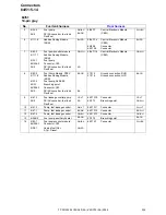 Preview for 224 page of Volvo C30 - ANNEXE 798 Wiring Diagram