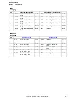 Preview for 225 page of Volvo C30 - ANNEXE 798 Wiring Diagram