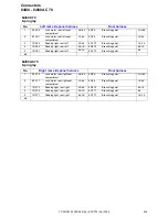 Preview for 226 page of Volvo C30 - ANNEXE 798 Wiring Diagram