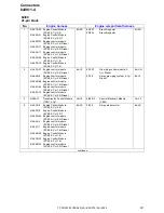 Preview for 227 page of Volvo C30 - ANNEXE 798 Wiring Diagram