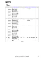 Preview for 230 page of Volvo C30 - ANNEXE 798 Wiring Diagram