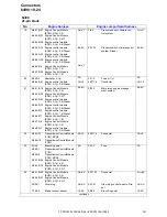 Preview for 231 page of Volvo C30 - ANNEXE 798 Wiring Diagram