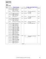 Preview for 232 page of Volvo C30 - ANNEXE 798 Wiring Diagram