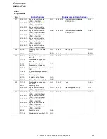 Preview for 234 page of Volvo C30 - ANNEXE 798 Wiring Diagram