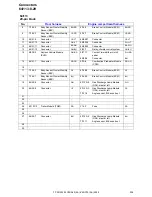 Preview for 238 page of Volvo C30 - ANNEXE 798 Wiring Diagram