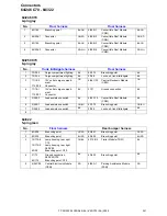 Preview for 241 page of Volvo C30 - ANNEXE 798 Wiring Diagram