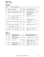 Preview for 242 page of Volvo C30 - ANNEXE 798 Wiring Diagram