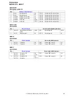 Preview for 247 page of Volvo C30 - ANNEXE 798 Wiring Diagram