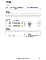 Preview for 248 page of Volvo C30 - ANNEXE 798 Wiring Diagram