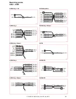 Preview for 252 page of Volvo C30 - ANNEXE 798 Wiring Diagram