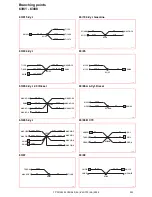 Preview for 253 page of Volvo C30 - ANNEXE 798 Wiring Diagram