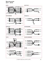 Preview for 256 page of Volvo C30 - ANNEXE 798 Wiring Diagram