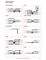 Preview for 257 page of Volvo C30 - ANNEXE 798 Wiring Diagram