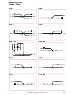 Preview for 259 page of Volvo C30 - ANNEXE 798 Wiring Diagram