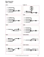 Preview for 260 page of Volvo C30 - ANNEXE 798 Wiring Diagram