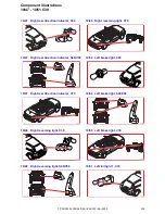 Preview for 324 page of Volvo C30 - ANNEXE 798 Wiring Diagram