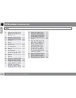 Предварительный просмотр 232 страницы Volvo C70 Owner'S Manual