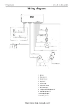 Preview for 44 page of Volvo D1-13 B Workshop Manual