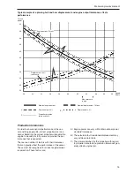 Предварительный просмотр 17 страницы Volvo D11 series Installation Manual