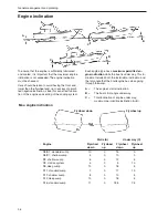 Предварительный просмотр 38 страницы Volvo D11 series Installation Manual