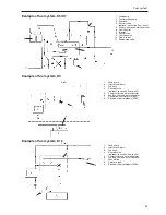 Предварительный просмотр 69 страницы Volvo D11 series Installation Manual