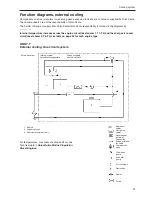 Предварительный просмотр 99 страницы Volvo D11 series Installation Manual