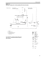 Предварительный просмотр 101 страницы Volvo D11 series Installation Manual