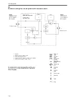 Предварительный просмотр 102 страницы Volvo D11 series Installation Manual